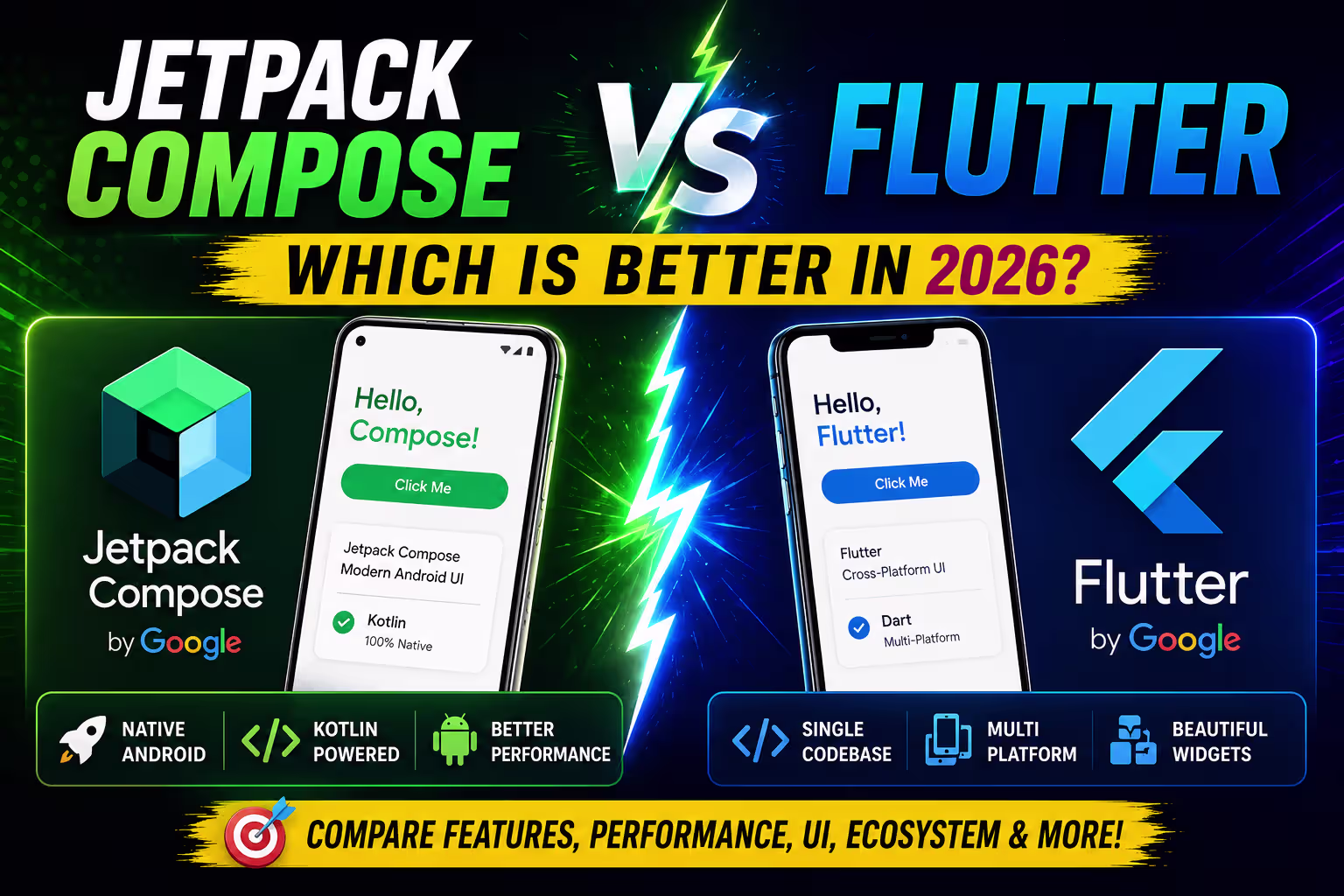 Jetpack Compose vs Flutter in 2026