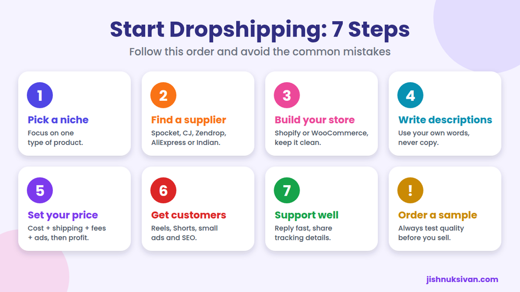 7 steps to start dropshipping business